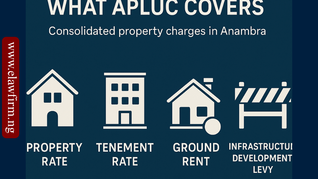 WHAT Anambra Property and Land Use Charge- APLUC LAW COVERS WHAT Anambra Property and Land Use Charge- APLUC LAW COVERS
